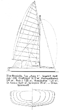 22m² Rennjolle Typ Aera II 